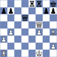 Danilov - Sukhanov (Novosibirsk, 2008)
