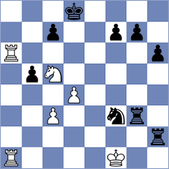 Rodriguez Pulido - Insua Mellado (Madrid ESP, 2024)