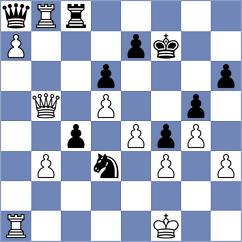 Yezhel - De Abreu (chess.com INT, 2025)