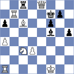 Fizer - Silva (chess.com INT, 2024)