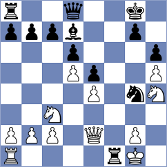 Sedaghati - Goldin (chess.com INT, 2024)