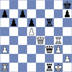 Emeliantsev - Gonzalez Velez (chess.com INT, 2024)