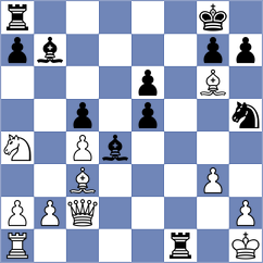 Caprio - Demchenko (chess.com INT, 2025)