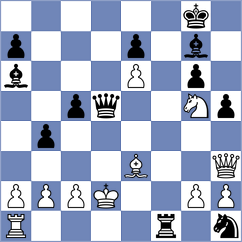 Vaganian - Wanyama (chess.com INT, 2025)