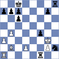 Moradi - Aliakbari (Chess.com INT, 2021)
