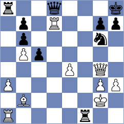 Colonetti - Nimmy (chess.com INT, 2025)