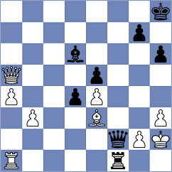 Jaskolka - Khamzin (chess.com INT, 2024)
