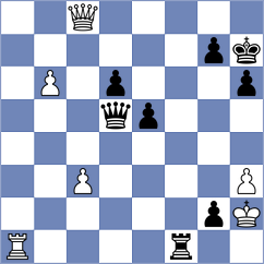 Morefield - Sychev (Chess.com INT, 2018)