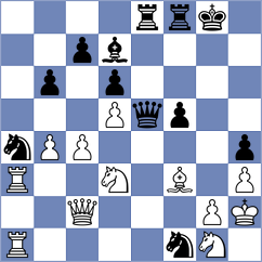 Dobrov - Hnydiuk (chess.com INT, 2021)