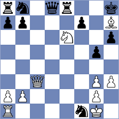 Kirichenko - Bykov (Chess.com INT, 2020)