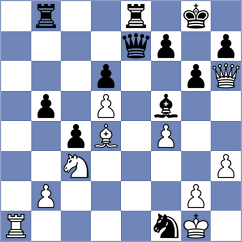 Altynbek - Fernandez (chess.com INT, 2025)