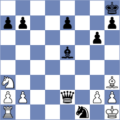 Danila - Zlatkov (chess.com INT, 2025)