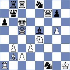 Seder - Kaliba (Chess.com INT, 2021)