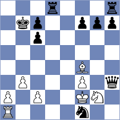 Pilataxi Sanchez - Jaramillo Rivadeneira (Chess.com INT, 2020)