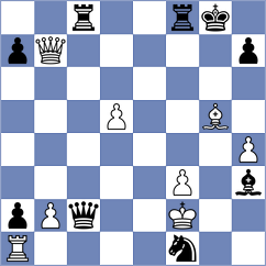 Kosteniuk - Yagupov (chess.com INT, 2024)