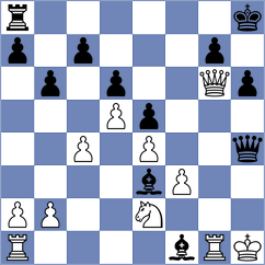 Amini - Baghdar (Chess.com INT, 2021)
