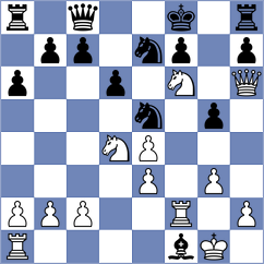 Balkum - Mangialardo (chess.com INT, 2022)