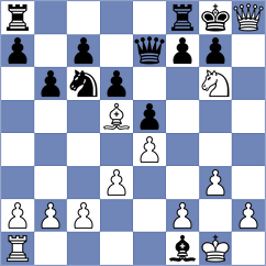 Kabiri - Shahbazi (Chess.com INT, 2021)