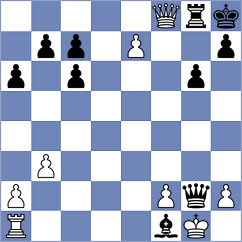 Guz - Matthiesen (chess.com INT, 2021)