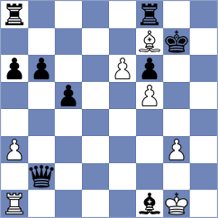 Friedrich - Bieler (Playchess.com INT, 2020)