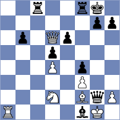 Zarnicki - Szustakowski (chess.com INT, 2025)