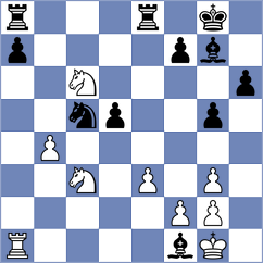 Buscar - Kalyani Sirin (chess.com INT, 2025)