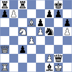 Sathvik Adiga - Galchenko (chess.com INT, 2025)