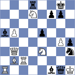 Gostev - Kushch (chess.com INT, 2024)