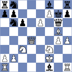 Aradhya - Begunov (chess.com INT, 2025)