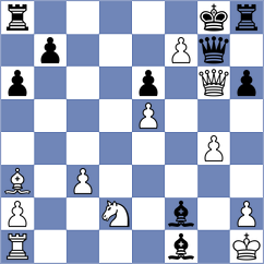 Kalyani Sirin - Zgadzaj (chess.com INT, 2025)