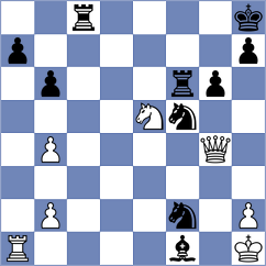 Sanhueza - Abdusattorov (chess.com INT, 2025)