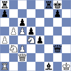 Guliev - Tan (chess.com INT, 2023)