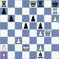 Vakhidov - Koc (chess.com INT, 2024)
