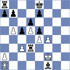San Thit Lwin - Vovk (chess.com INT, 2024)