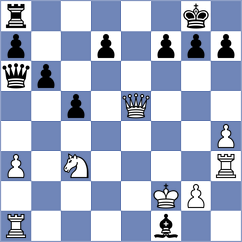 Bluebaum - Ghosh (chess.com INT, 2023)