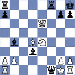 Sabure - Sreyas (chess.com INT, 2024)