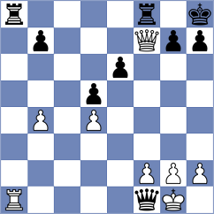 Luchan - Schoonmaker (Dallas, 2008)