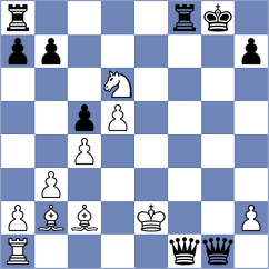 Ozates - Yeletsky (chess.com INT, 2025)
