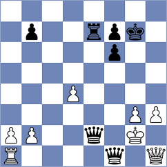Li - Srinivasan (Sterling, VA USA, 2025)