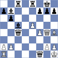 Venkatesh - Bok (chess.com INT, 2025)