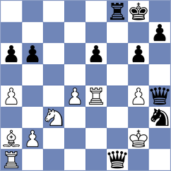 Gorbatenko - Rysbayeva (Dubna, 2007)