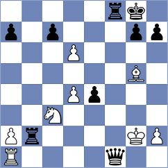 Yagupov - Bardyk (chess.com INT, 2024)