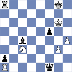 Brezis - Aliakbarov (chess.com INT, 2025)