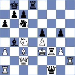 Gulamali - Womacka (chess.com INT, 2024)