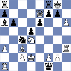 Punin - Rustemov (chess.com INT, 2025)