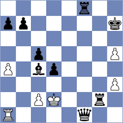 Montalvo Uzhca - Navia Andrade (Chess.com INT, 2020)