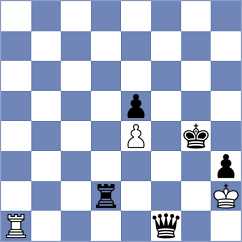 Ranasinghe - Mishra (chess.com INT, 2024)