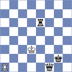 Goldin - Bok (chess.com INT, 2022)