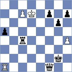 Jones - Janaszak (chess.com INT, 2022)