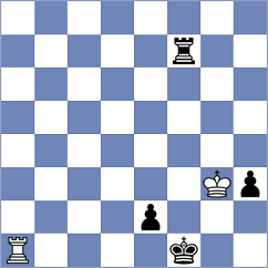 Al Tarbosh - Kowalysko (chess.com INT, 2023)